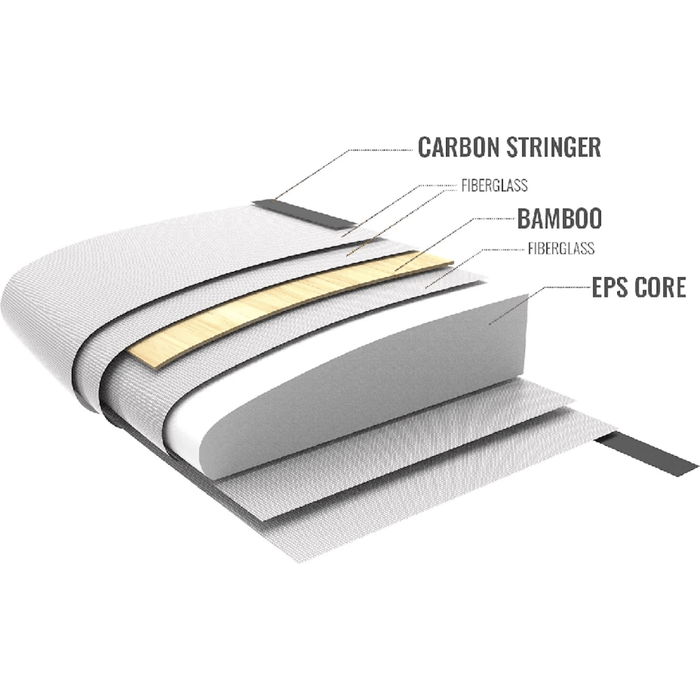 2023 Cabrinha Logic Foilboard Carbon, CABRINHA,FOIL BOARDS - KITE