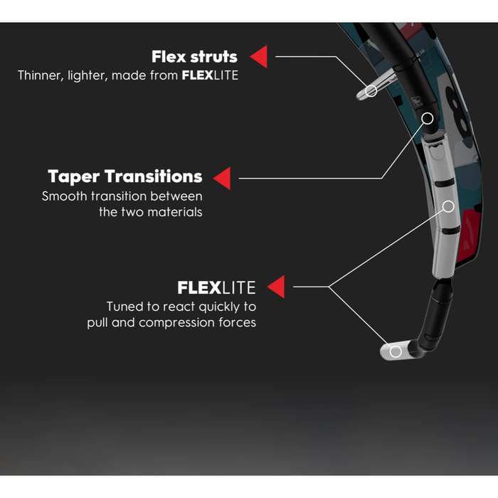 2023 Reedin SuperModel HTF Kite, Reedin,KITEBOARDING GEAR ALL - KITES ONLY