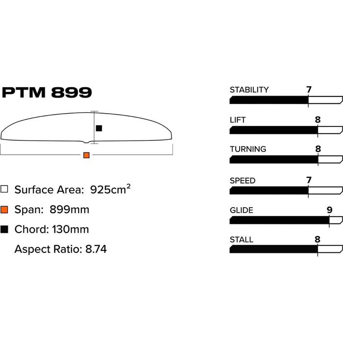 2024 Slingshot Phantasm PTM 899 (925 cm2) Front Wing V1 | Force Kite & Wake