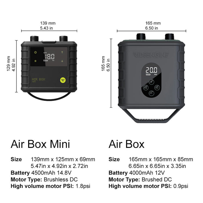 Ride Engine Air Box Mini Electric Pump, RIDE ENGINE,KITEBOARDING GEAR ALL - KITE ACCESSORIES - PUMPS